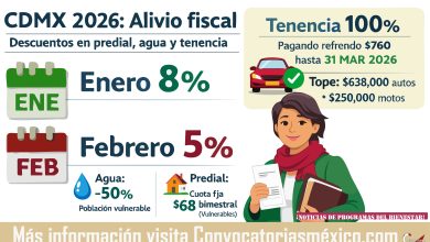 ¡Descuento en predial, agua y tenencia! Aprovechas la ofertas para este 2026