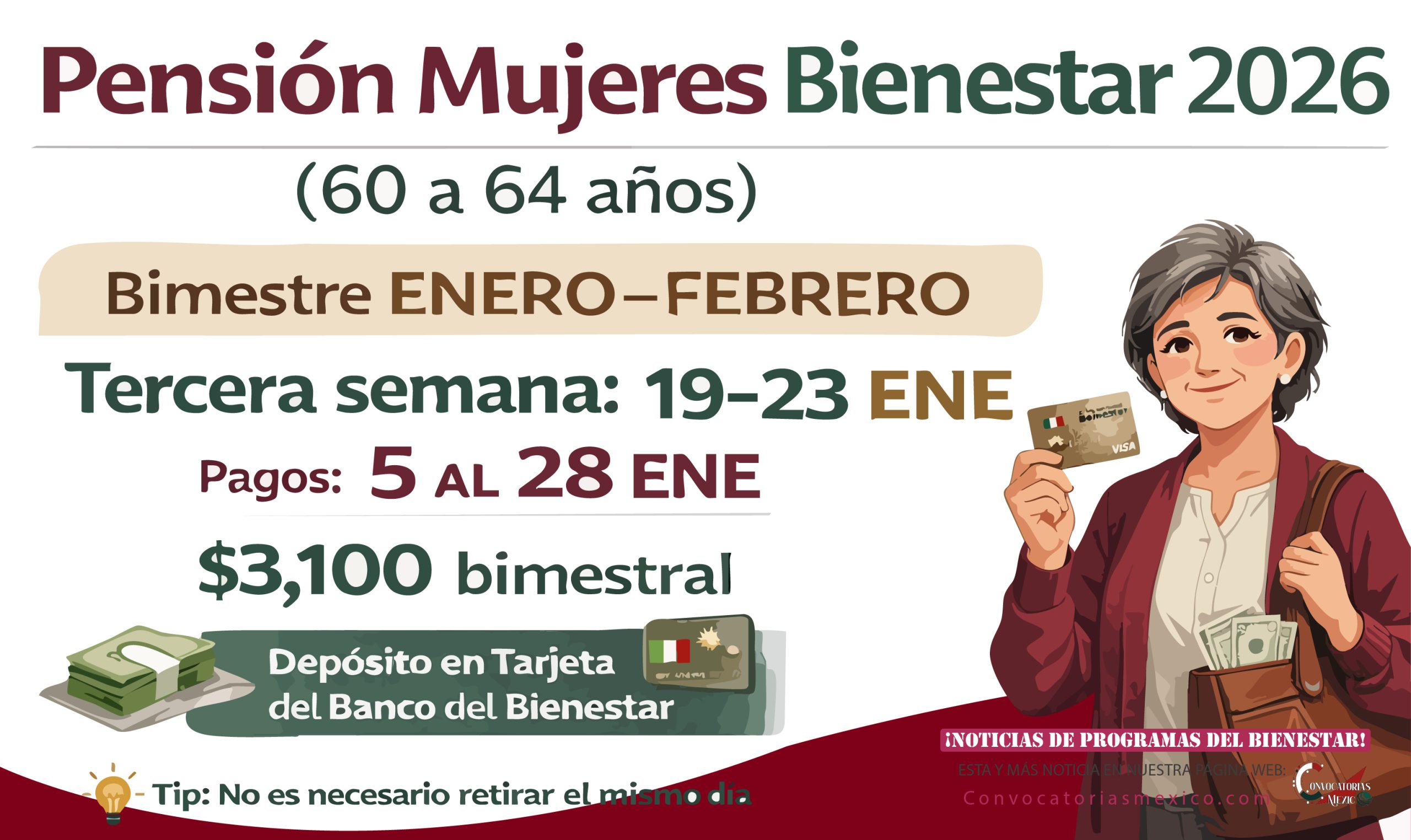 Mujeres de 60 a 64 años Tercera semana de pagos de la Pensión Bienestar 2026