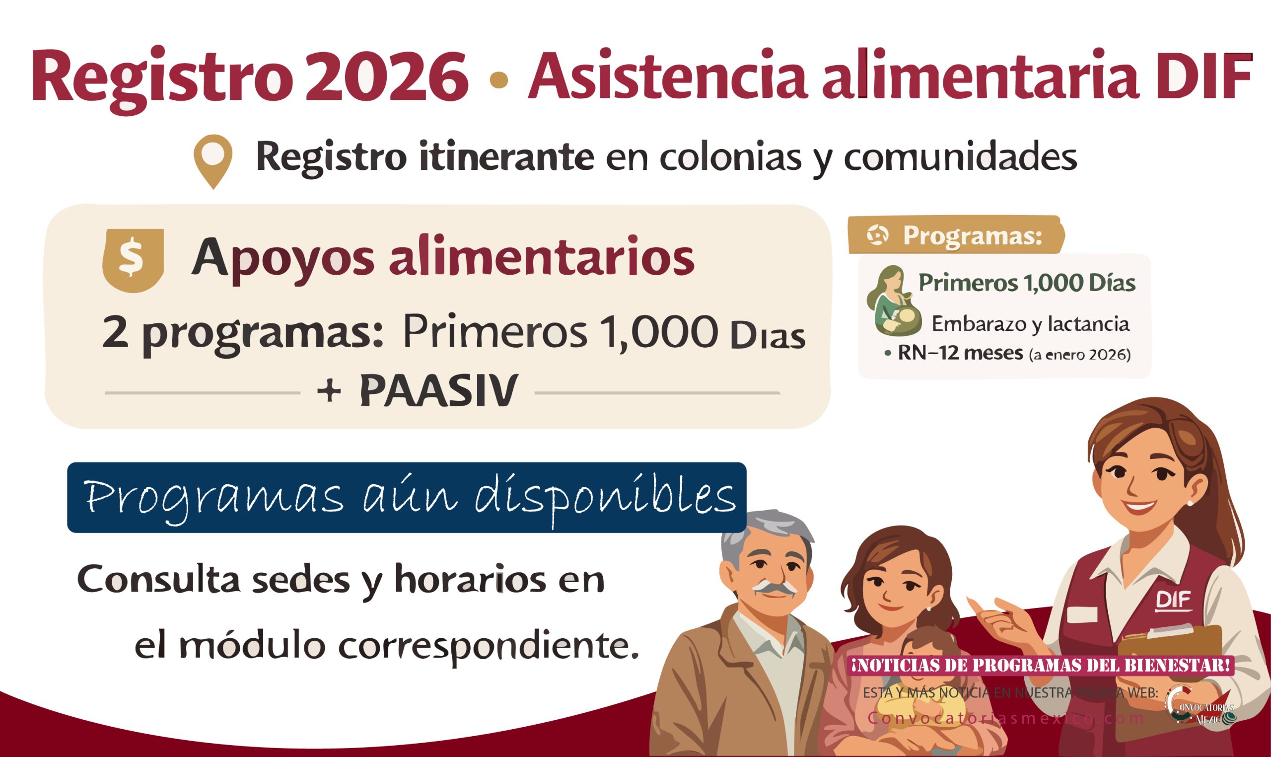 Registro a programas de asistencia alimentaria Puerto Vallarta, Jalisco (DIF)