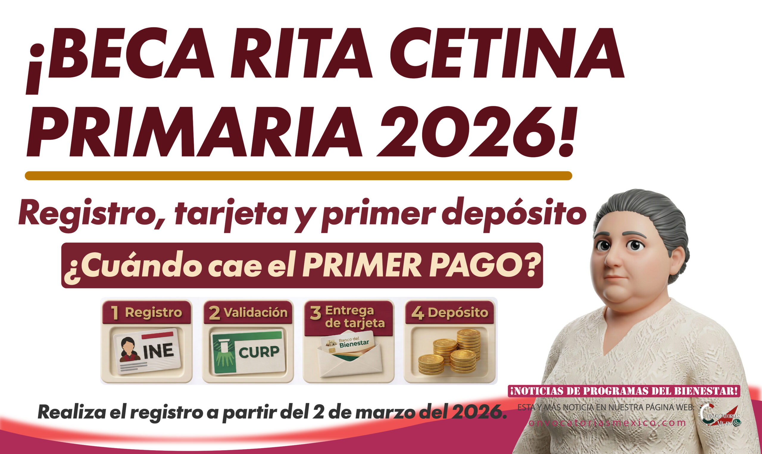 Proceso de registro, entrega de tarjeta y pago de la Beca Rita Cetina Primaria 2026