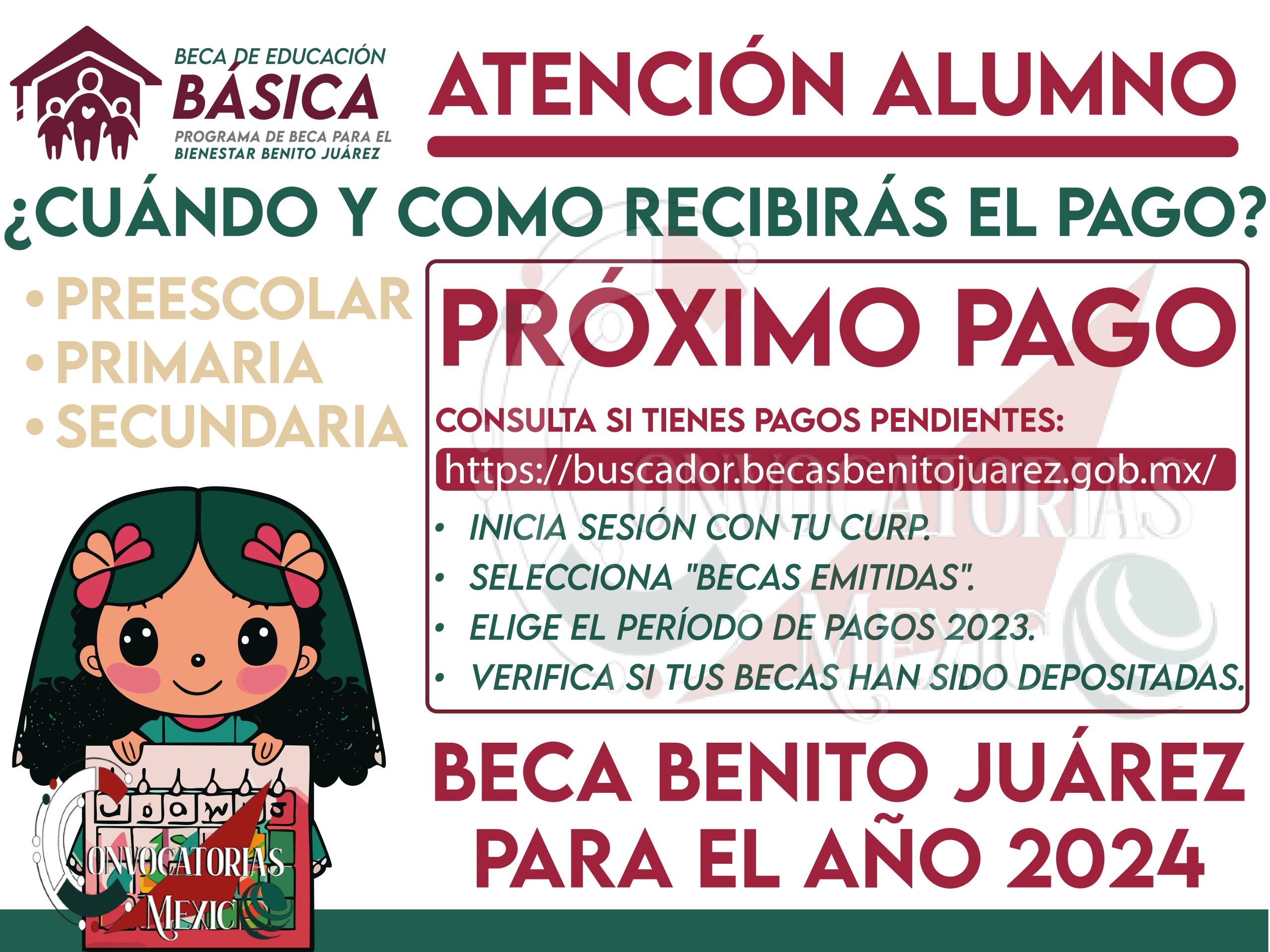 ¿Cuándo se Realizarán los Pagos de la Beca Benito Juárez de Educación Básica en 2024?