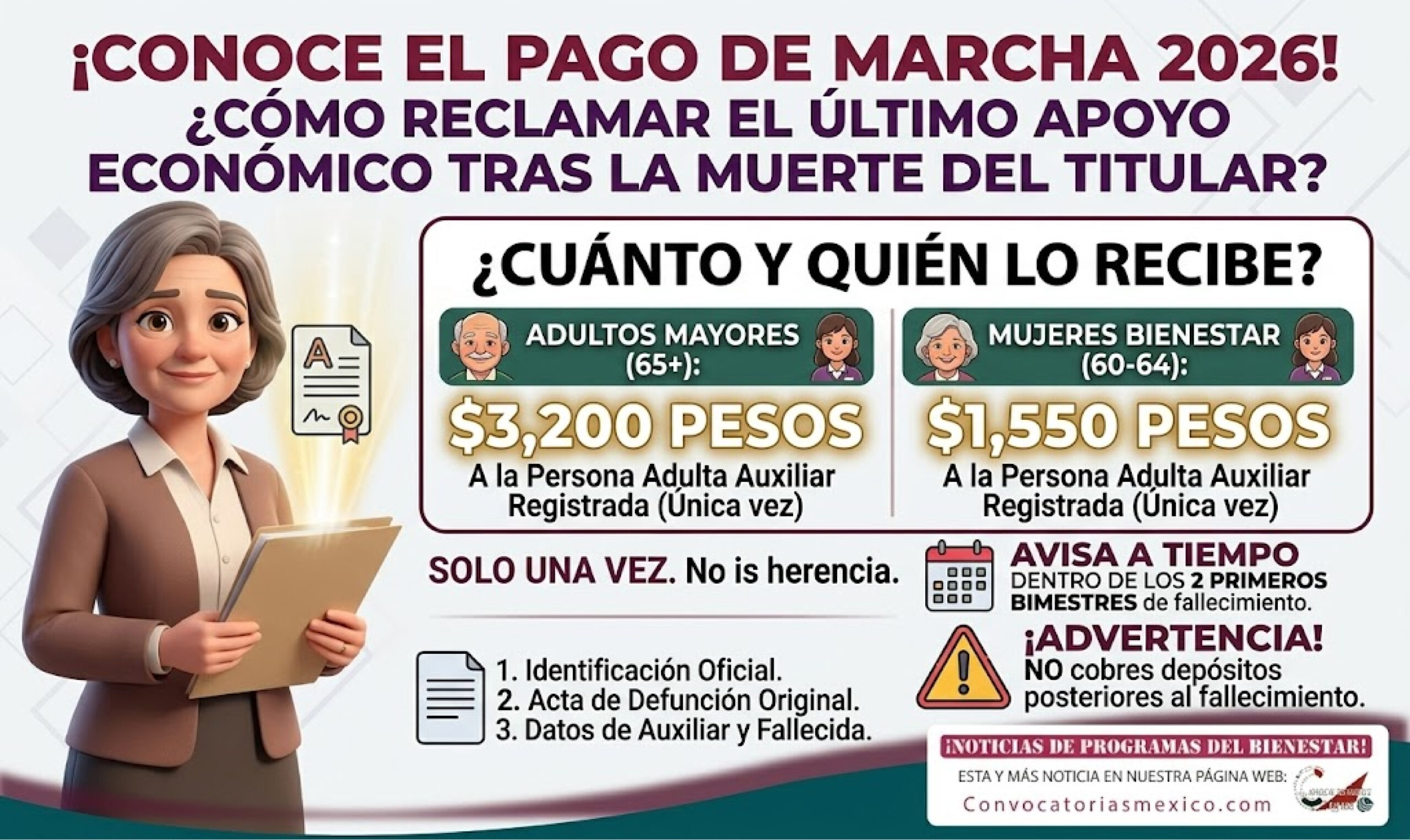 Pago de Marcha 2026 para Adultos Mayores y Pensión Mujeres Bienestar: montos, documentos y procedimiento