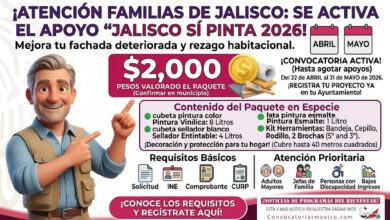 Jalisco Sí Pinta 2026: apoyo para pintar fachadas en municipios participantes de Jalisco