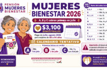 Letra A, B y C reciben primero el pago de la Pensión Mujeres Bienestar 60 a 64 años en julio 2026