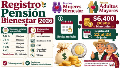 Registro Pensión Bienestar Adultos Mayores en junio 2026: calendario y proceso para inscribirse