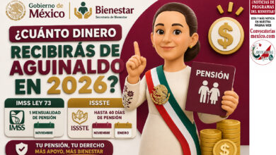 ¿Cuánto dinero recibirás de aguinaldo si eres pensionado del IMSS o ISSSTE en 2026?