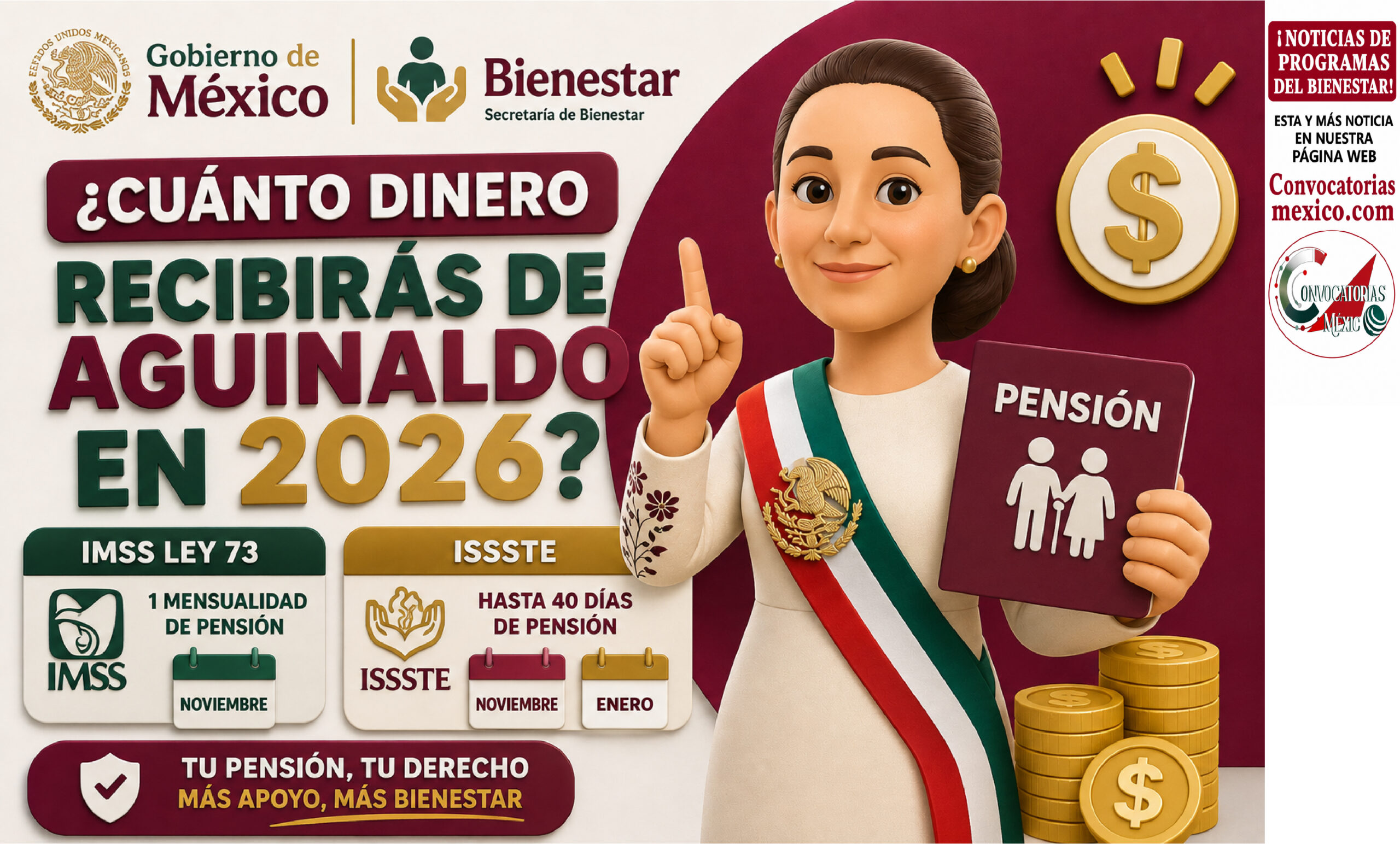 ¿Cuánto dinero recibirás de aguinaldo si eres pensionado del IMSS o ISSSTE en 2026?