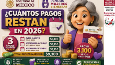 ¿Cuántos pagos restan de la Pensión Mujeres Bienestar en 2026?