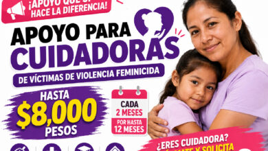 Conoce el Apoyo para Personas Cuidadoras de Víctimas de Violencia Feminicida en Yucatán 2026: montos de $1,600 a $8,000, requisitos, documentos y pasos para solicitarlo.