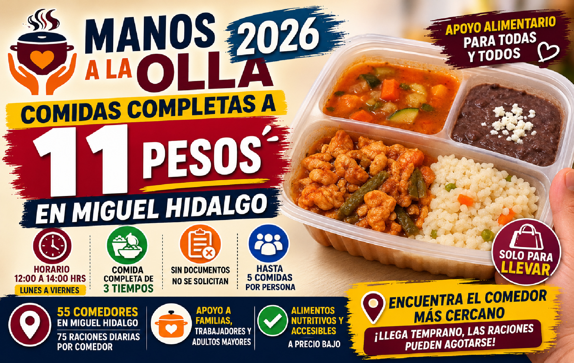 Manos a la Olla 2026: comedores, horarios y comida a 11 pesos
