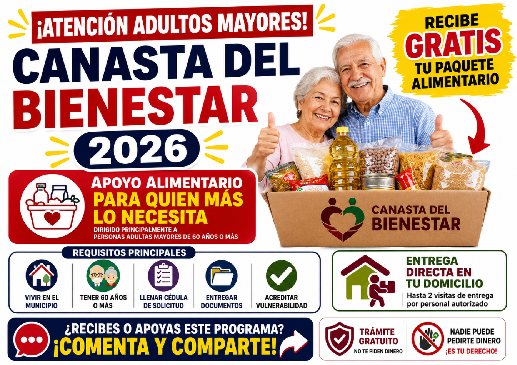 Canasta del Bienestar Neza 2026: requisitos para recibir paquetes de alimentos en Nezahualcóyotl