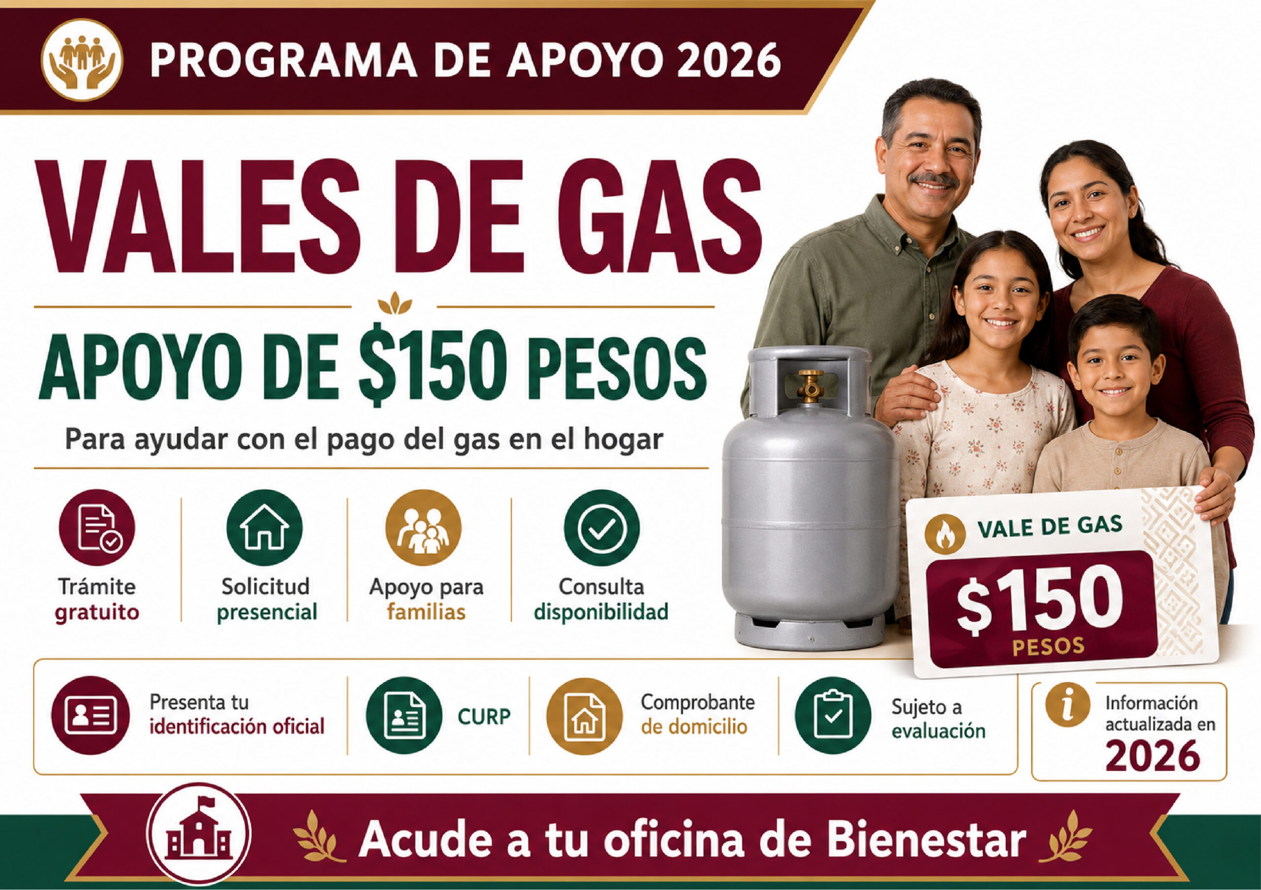 Vales de Gas en Baja California 2026: apoyo de $150 pesos para ayudar con el pago del gas