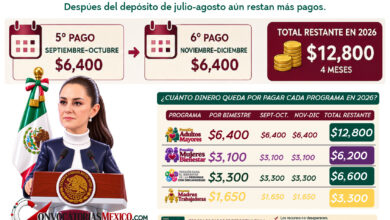 Pagos restantes de la Pensión Bienestar 2026: calendario de septiembre y cuánto dinero falta por recibir