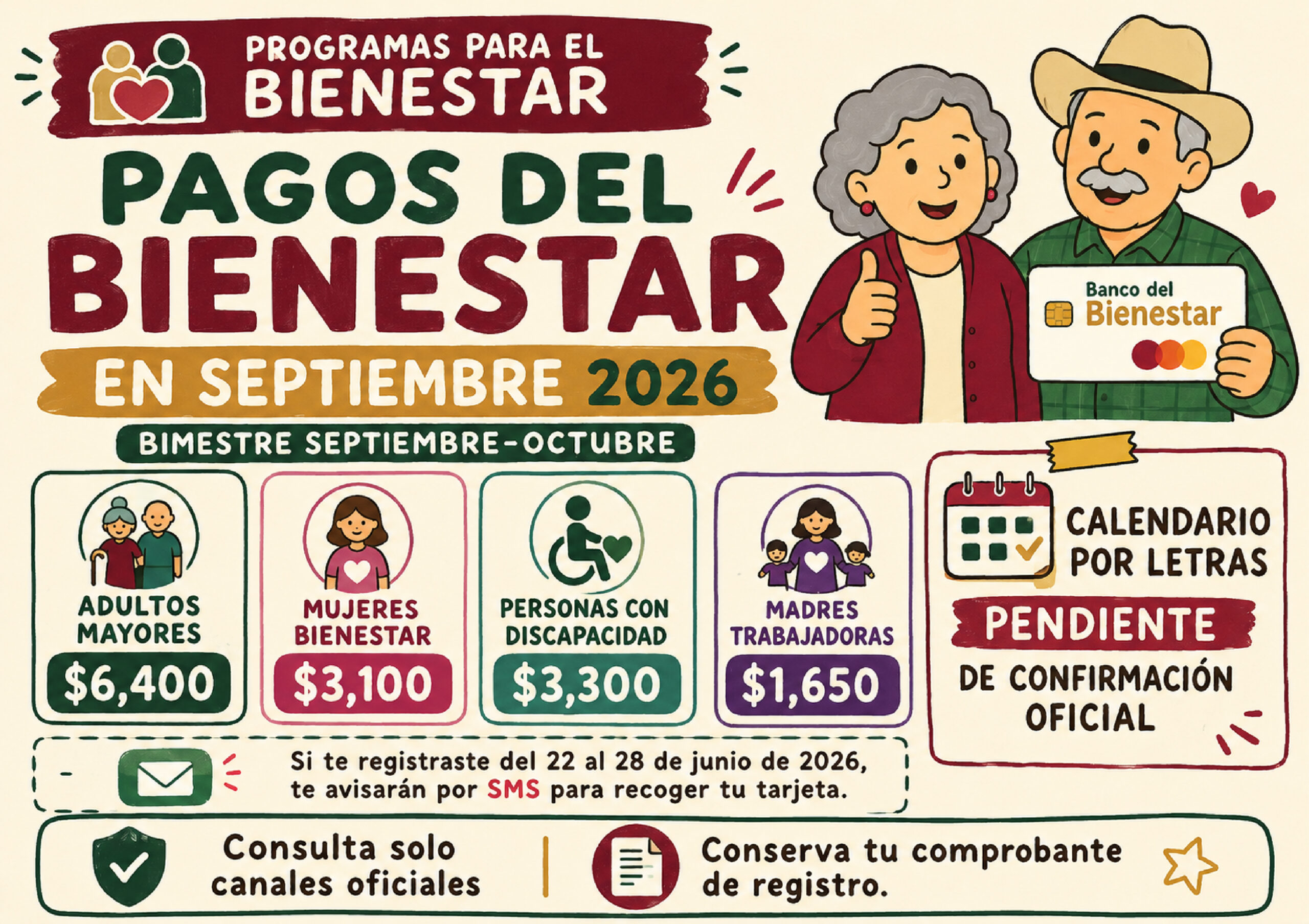 Pagos del Bienestar en septiembre 2026: estos programas recibirán depósito, montos y cuándo entregan las tarjetas
