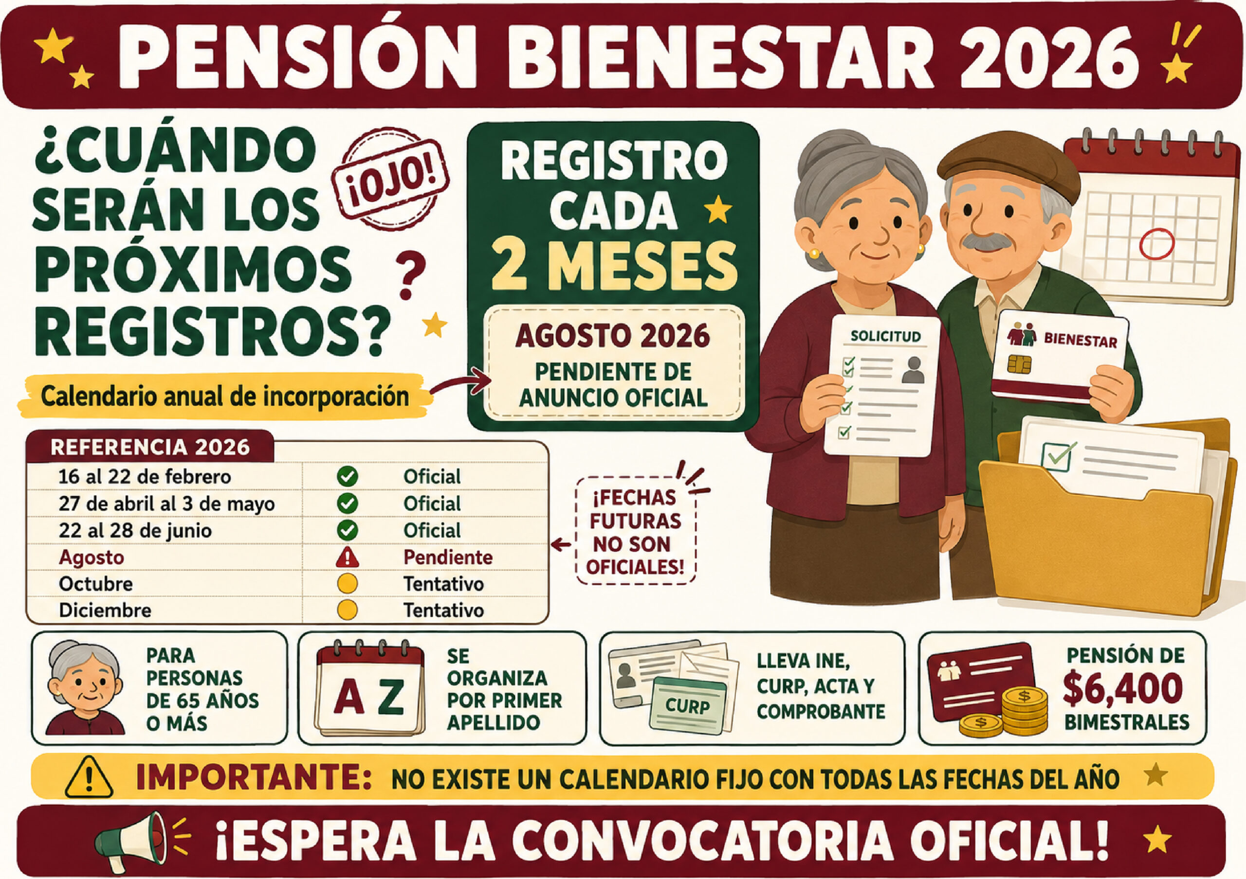 ¿Cuándo serán los próximos registros a la Pensión Bienestar? Así funciona el calendario anual de incorporación en 2026