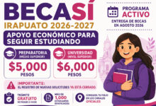 BecaSí Irapuato 2026-2027: apoyo de hasta $6,000 aparece vigente hasta junio de 2027, ¿todavía puedes solicitarlo?