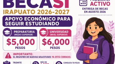 BecaSí Irapuato 2026-2027: apoyo de hasta $6,000 aparece vigente hasta junio de 2027, ¿todavía puedes solicitarlo?