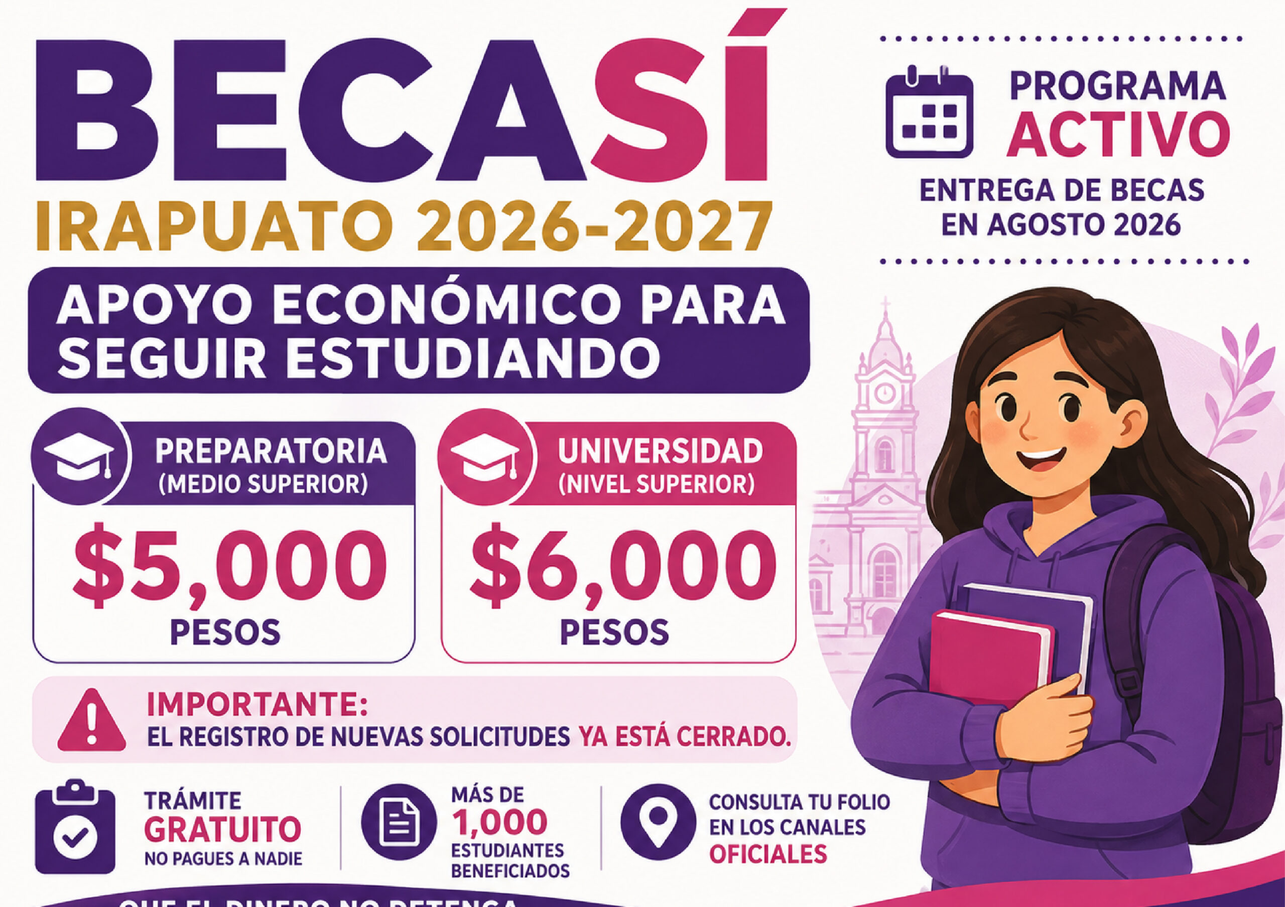 BecaSí Irapuato 2026-2027: apoyo de hasta $6,000 aparece vigente hasta junio de 2027, ¿todavía puedes solicitarlo?
