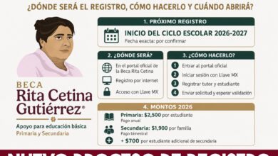 Beca Rita Cetina 2026: dónde será el registro, cómo hacerlo y cuándo abrirá nuevamente