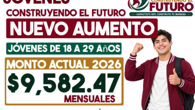 Jóvenes Construyendo el Futuro 2027: ¿cuánto aumentará el apoyo mensual? Esto se sabe hasta ahora