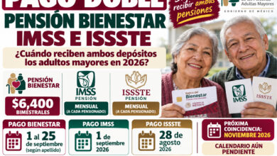 Pago doble Pensión Bienestar, IMSS e ISSSTE: cuándo reciben ambos depósitos los adultos mayores en 2026