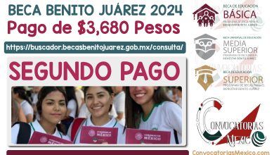 Estatus de la Beca Benito Juárez 2024: Cómo Consultar Fechas de Pago y Saldo para Estudiantes