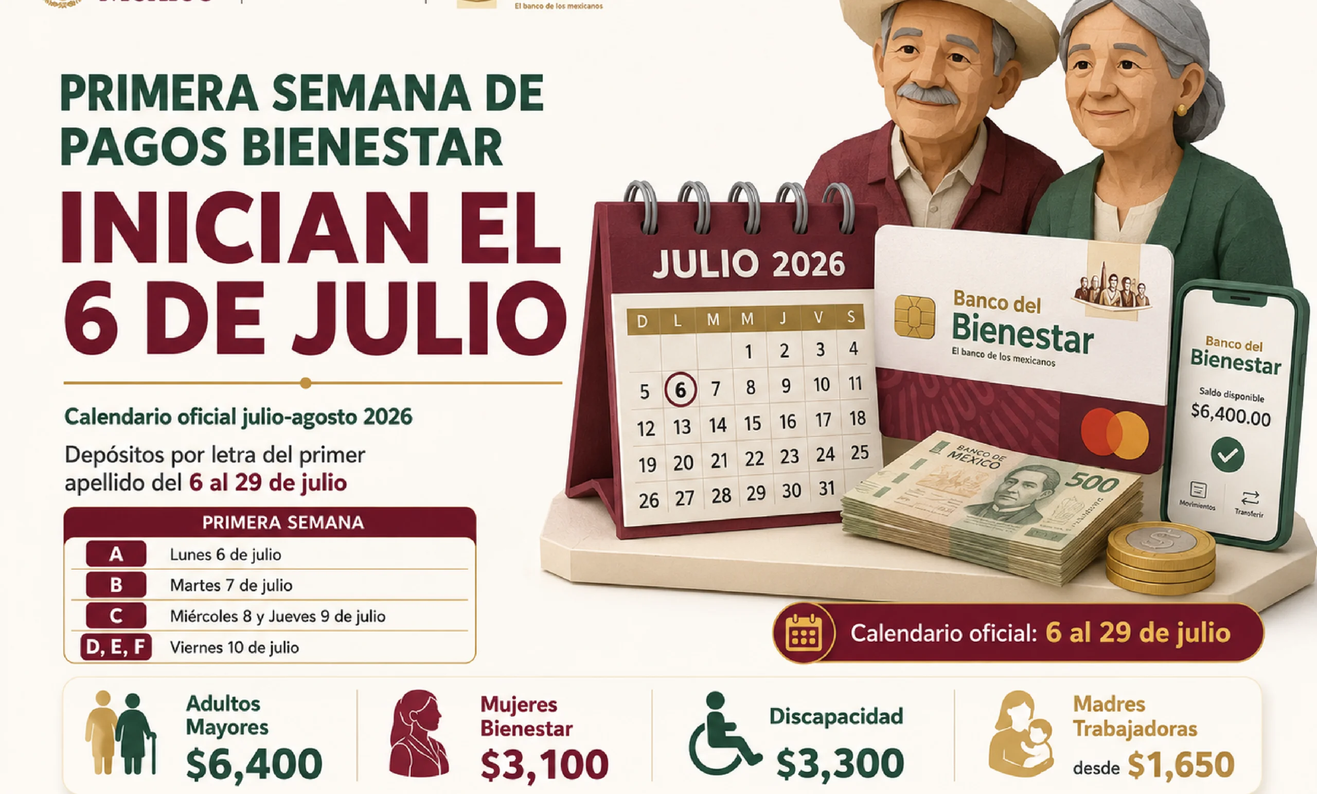 Primera semana de pagos de la Pensión Bienestar y otros programas: calendario oficial y primera fecha de depósito