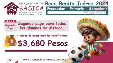 ¿Cómo y cuándo los alumnos recibirán nuevamente la beca benito Juárez 2024?
