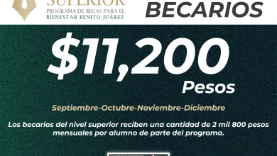 ¡Fecha de pago! Alumnos que reciben $11,200 pesos de la Beca Benito Juárez