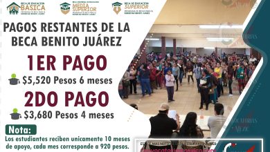 Preescolar, primaria y secundaria ¿Cuánto y cuando dan la beca Benito Juárez en nivel básico?