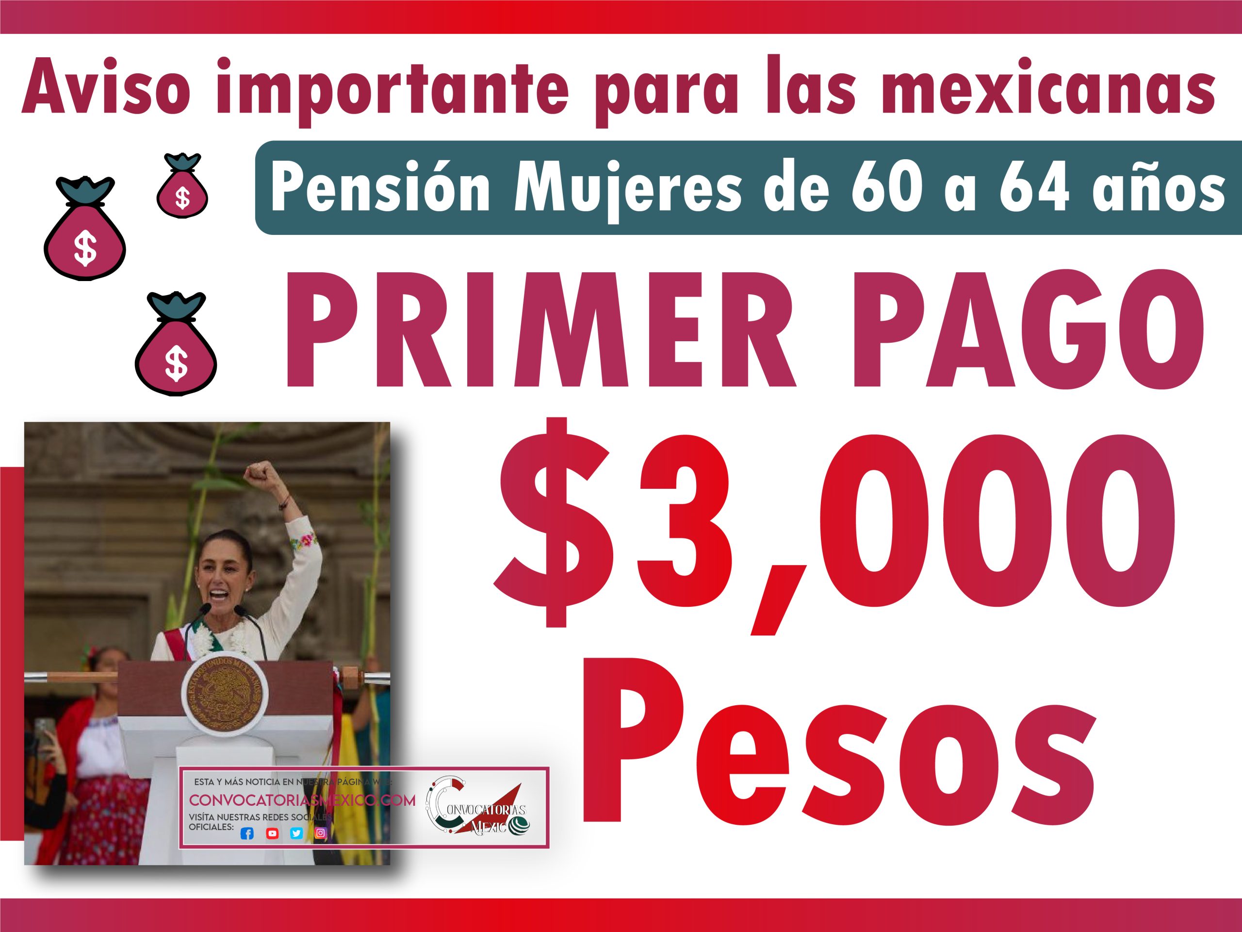 Fecha del primer pago de Pensión Mujeres de 60 a 64 años de edad 2024