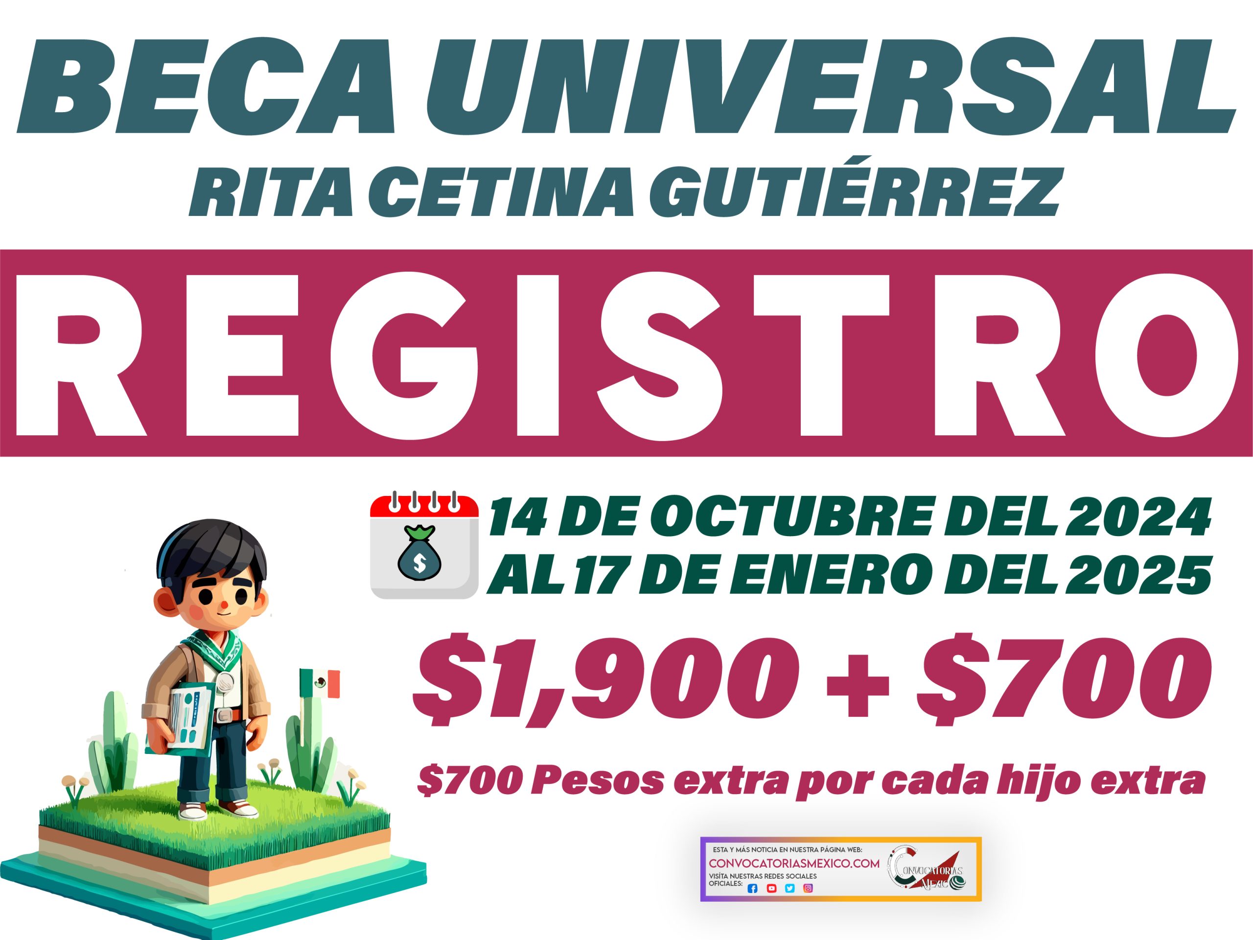 Del 14 de octubre al 17 de enero $1,900 pesos Registro a la Beca Beca Rita Cetina Gutiérrez