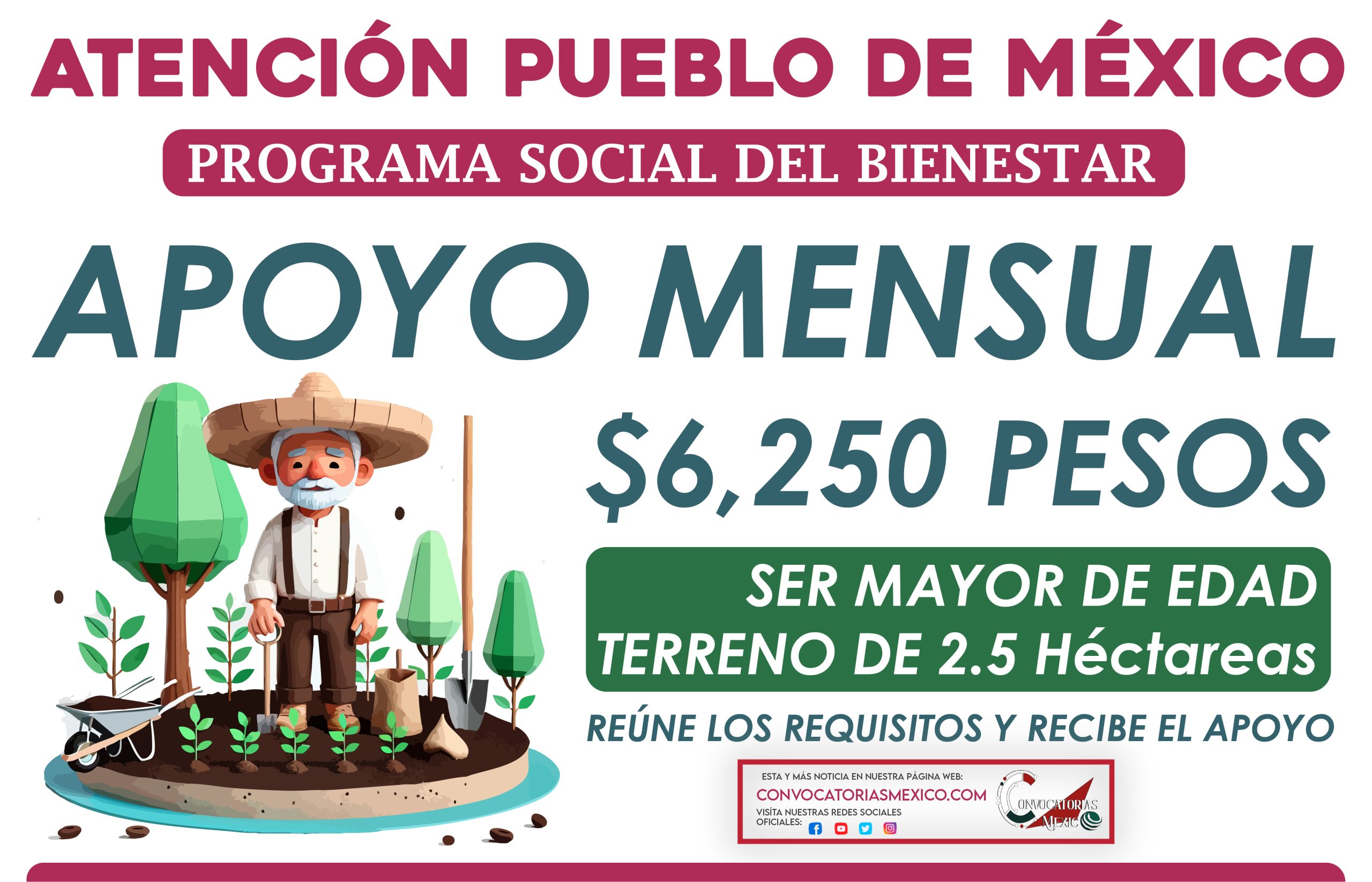 Apoyo mensual de $6,250 pesos para los trabajadores del campo por parte de Sembrando Vida 2024