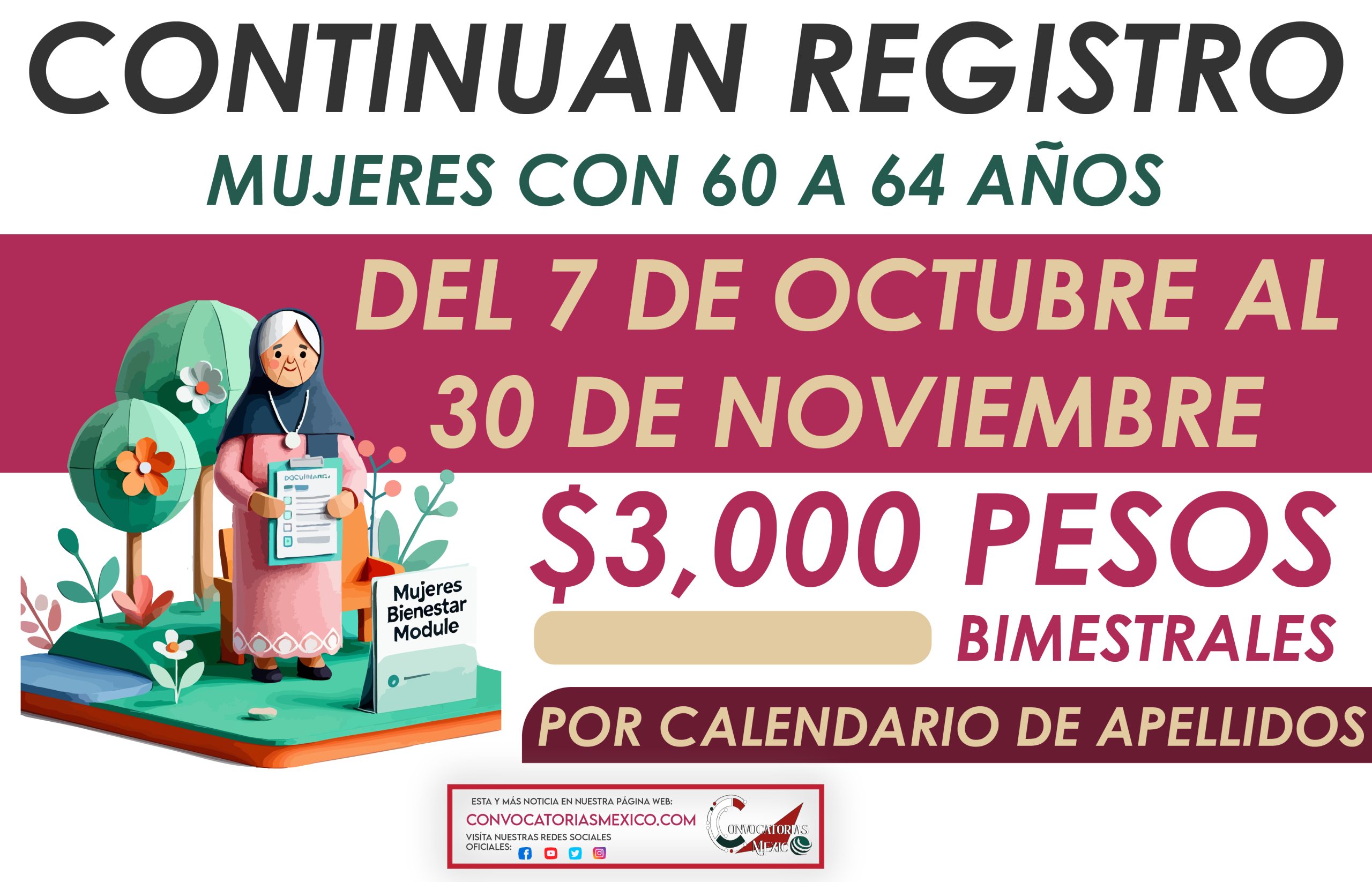 Aun puedes recibir hasta 3 mil pesos Continúan los registros a la Pensión Mujeres Bienestar 60 a 64 años