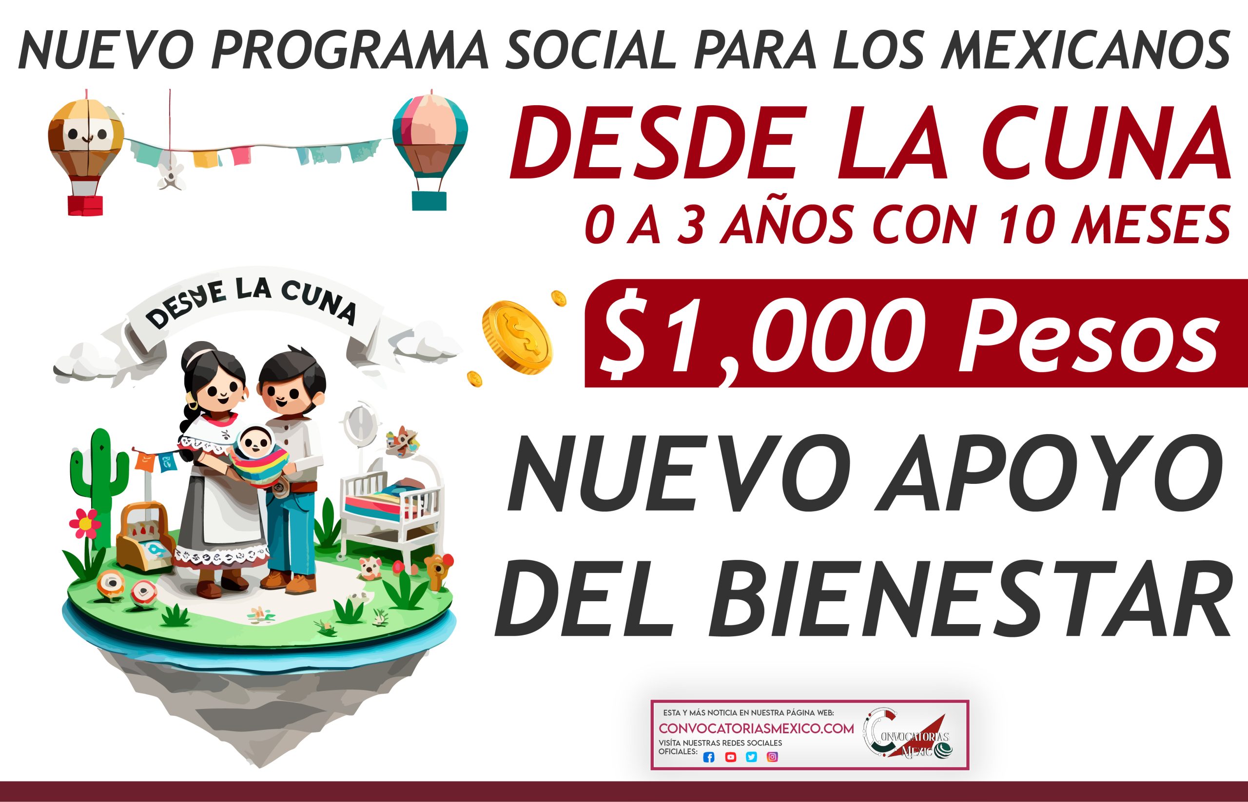 $1,000 pesos para niños de 0 a 3 años con 10 meses Nuevo programa del Bienestar Desde la Cuna
