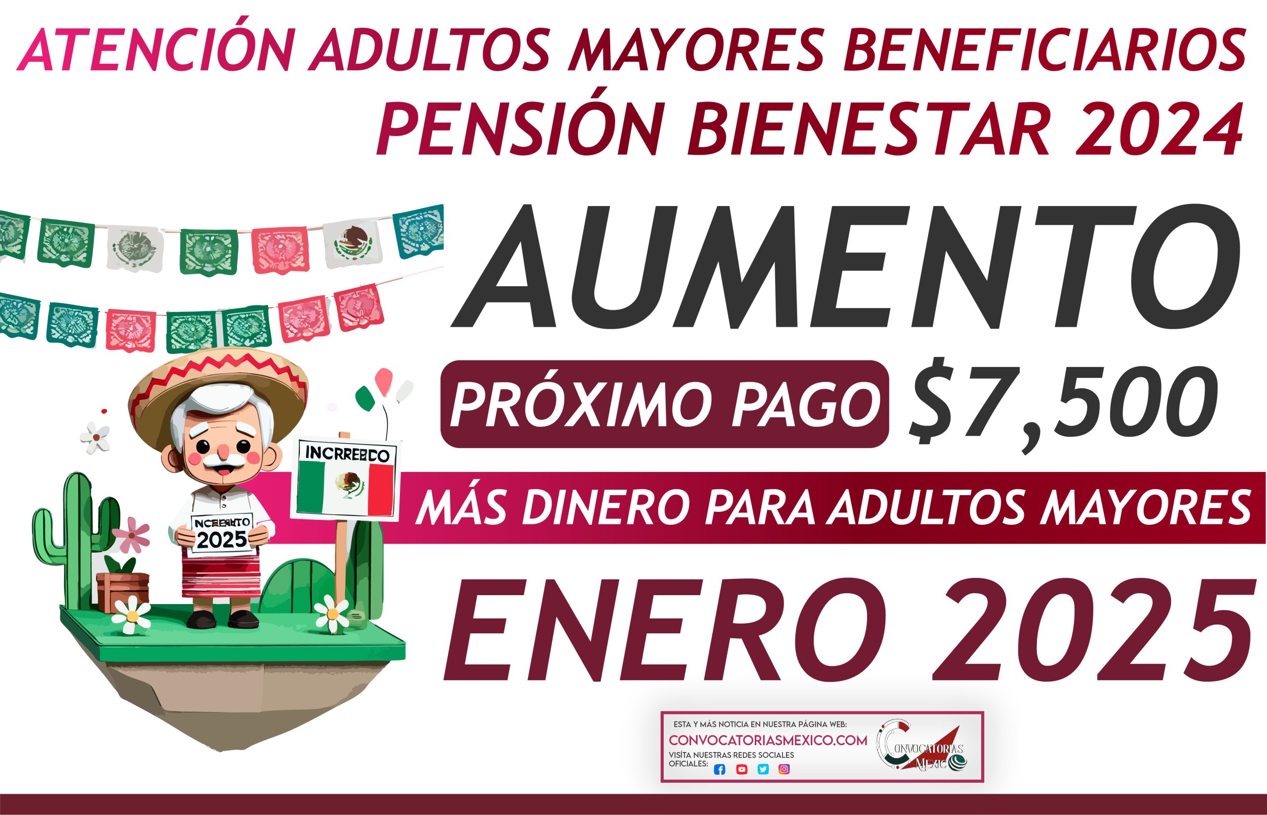 ¿Hasta $7,500 pesos? Este el nuevo monto que recibirás para el próximo año de la Pensión Bienestar 2024