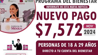 Otro pago del bienestar para el 28 de noviembre $7,572 pesos de este Programa del Bienestar