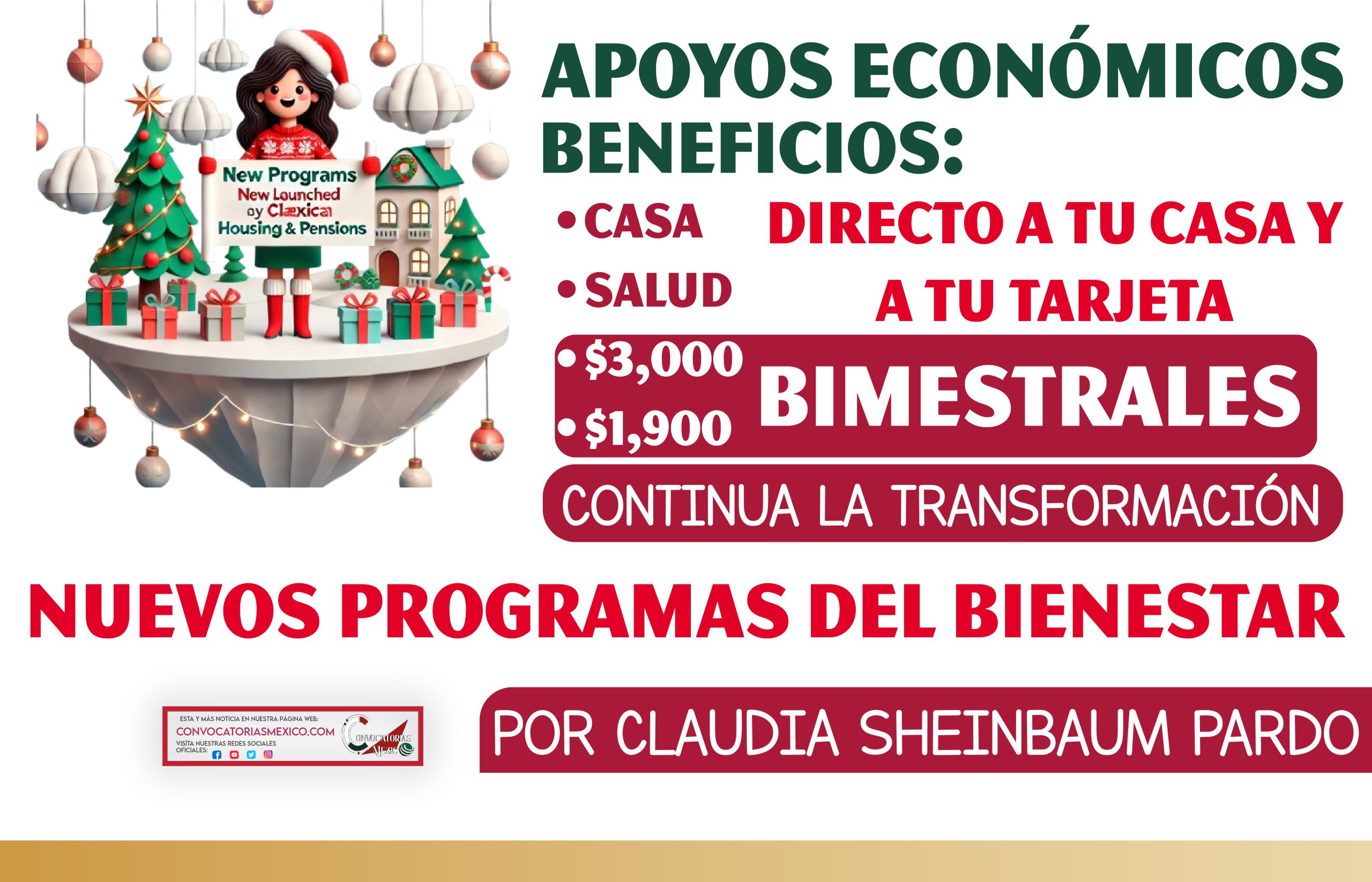 De $1,900 pesos hasta una Casa Nuevos programas del bienestar para 2025 por Claudia Sheibaum Pardo