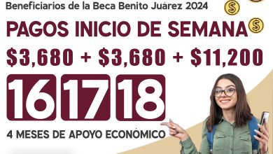 Del 16 al 20 de diciembre pagos de $3,680 pesos de la Beca Benito Juárez 2024