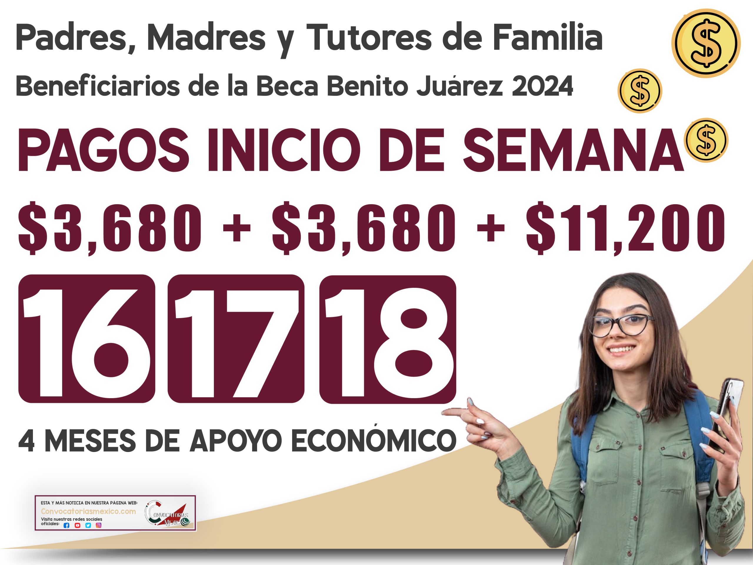 Del 16 al 20 de diciembre pagos de $3,680 pesos de la Beca Benito Juárez 2024
