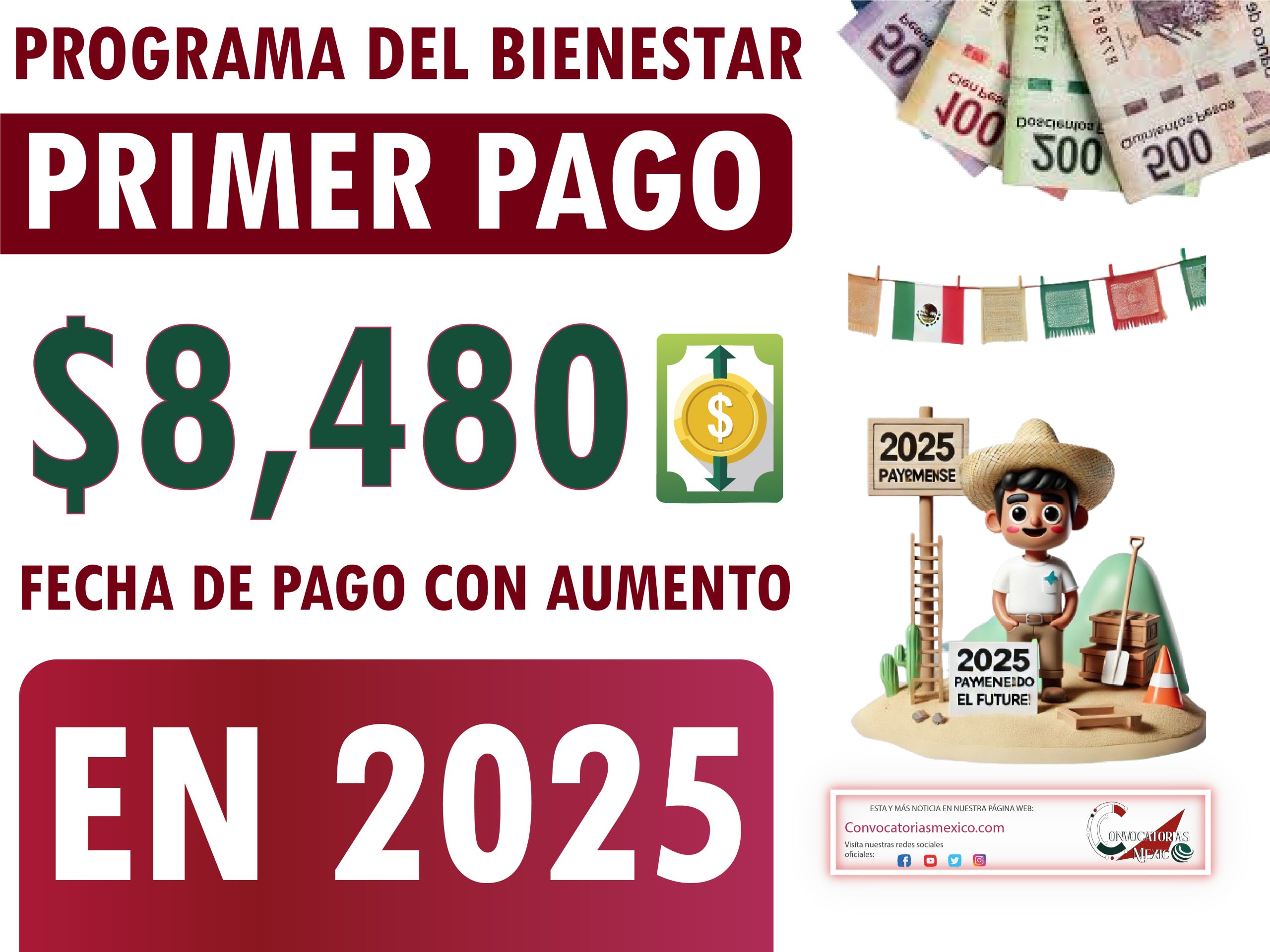 Fecha del primer pago con aumento $8,480 pesos de este programa del bienestar