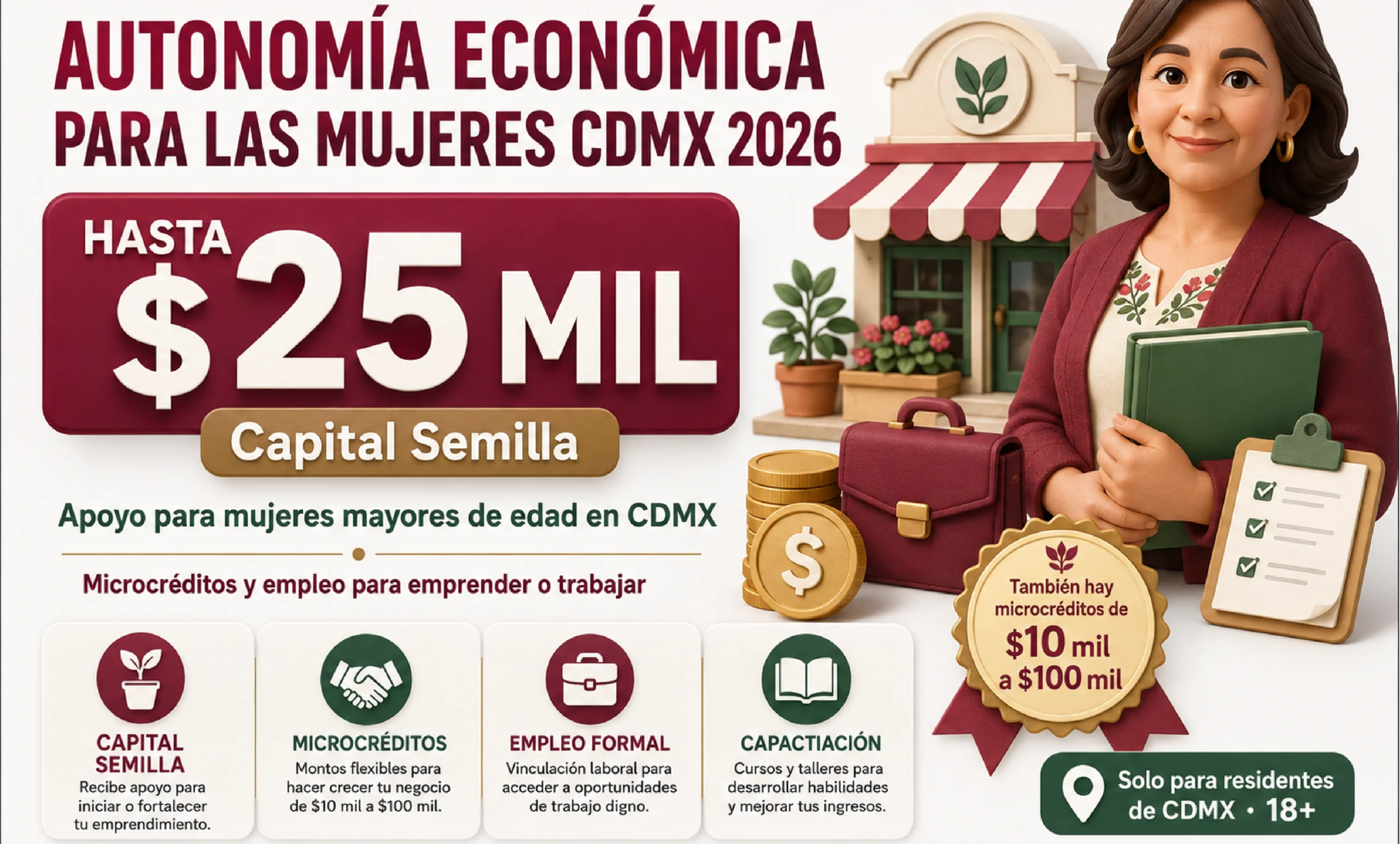 Autonomía Económica para las Mujeres CDMX 2026: apoyo de 25 mil pesos, microcréditos y empleo para mujeres mayores de edad