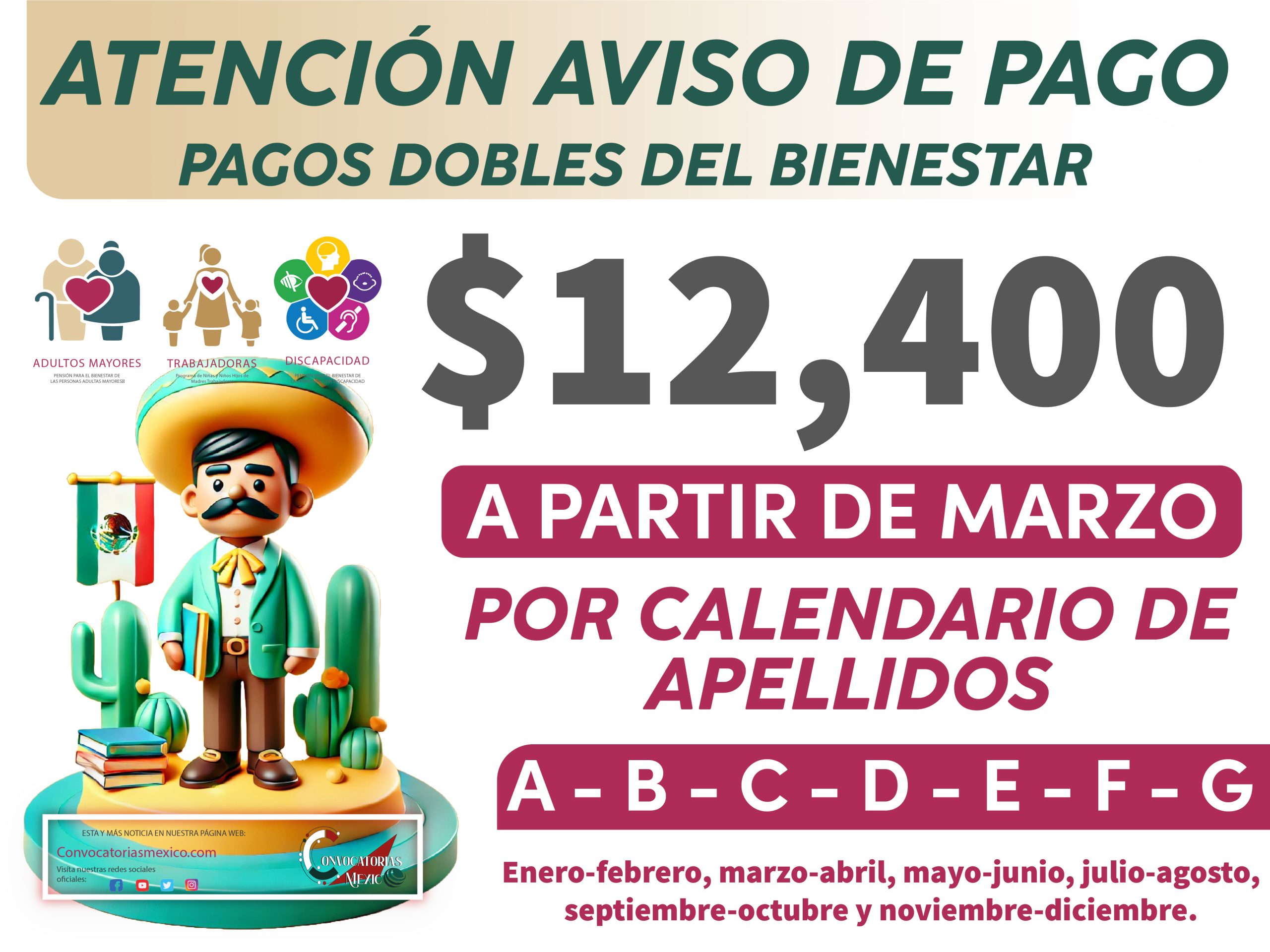 Esta es la razón por al cual habria un adelanto de $12,400 pesos de la Pensión Bienestar 2025