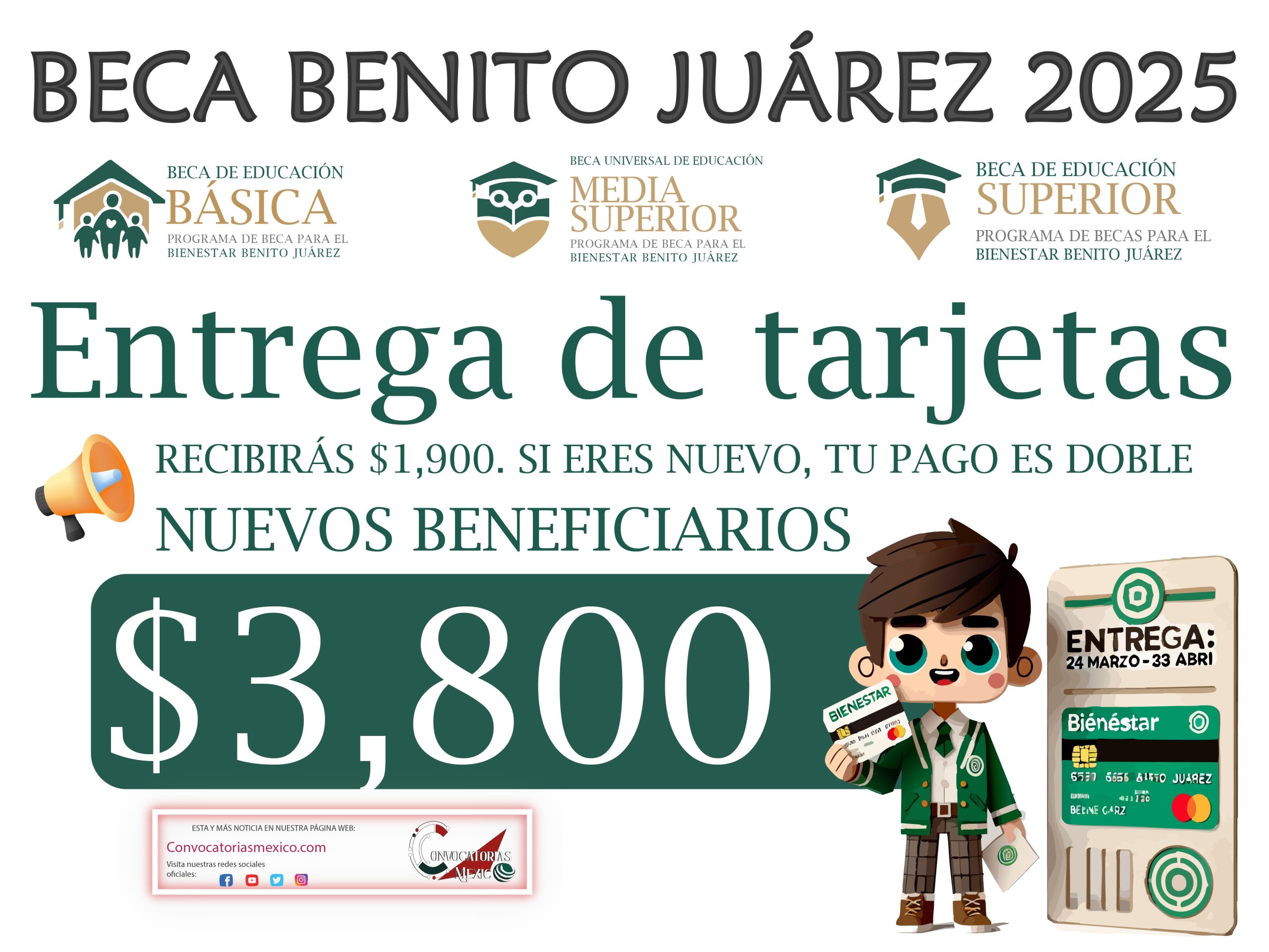 24 al 31 de marzo Entrega de tarjetas para las Becas Benito Juárez 2025