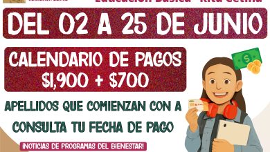 Calendario oficial en junio 2 de junio pagos de 1,900 + 700 pesos de la Beca Rita Cetina 2025