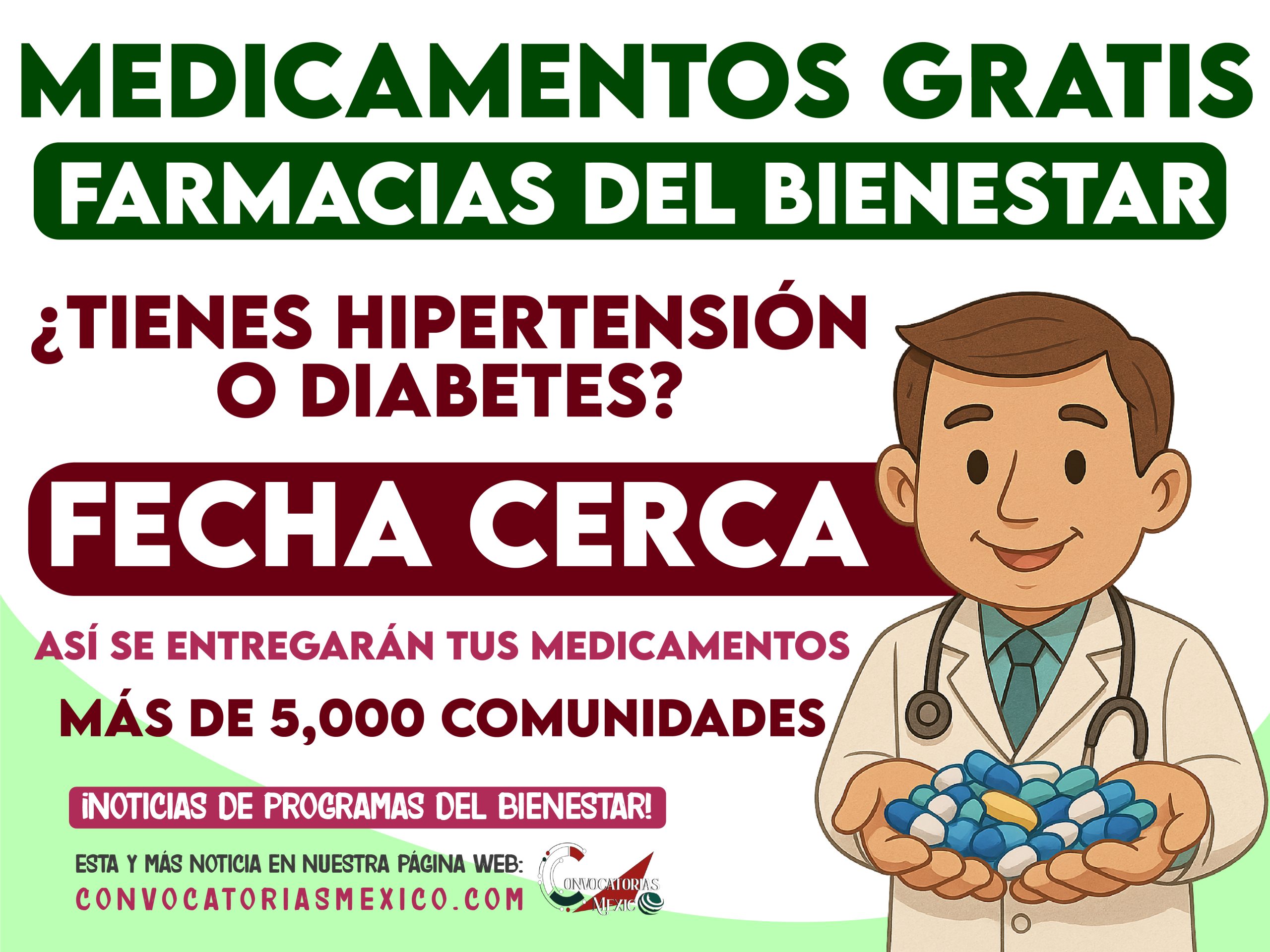 ¿Tienes hipertensión o diabetes? Medicinas gratis para enfermedades de Farmacias del Bienestar
