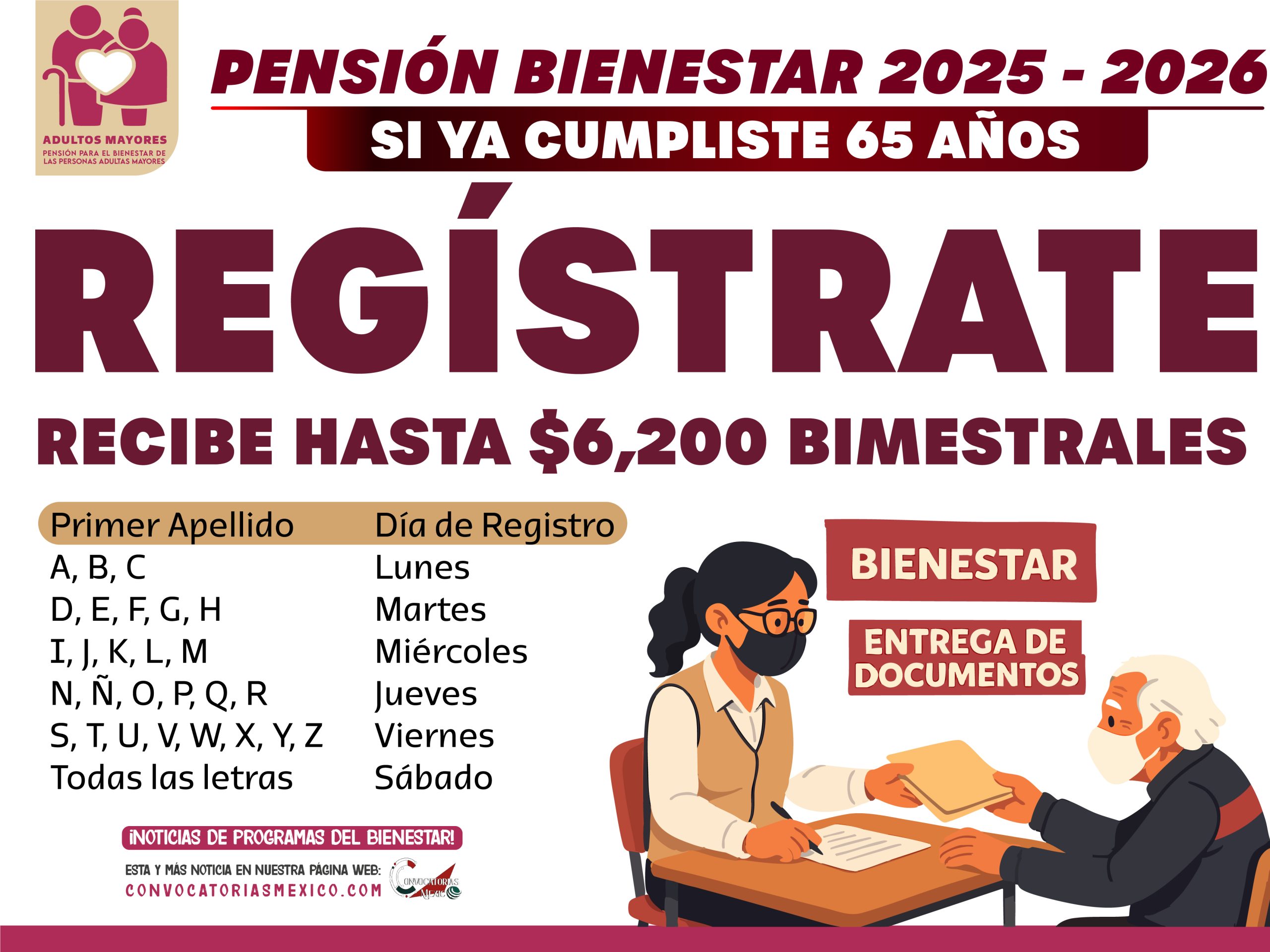 ¡De lunes a sábado! En Junio recibe $6,200 pesos con estos documenteos de la Pensión Bienestar 2025