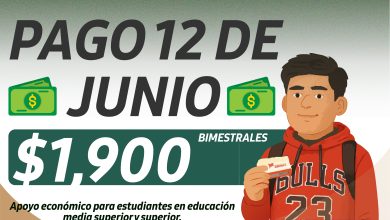 Pago 12 de junio alumnos que reciben $1,900 y $5,800 pesos de la Beca Benito Juárez