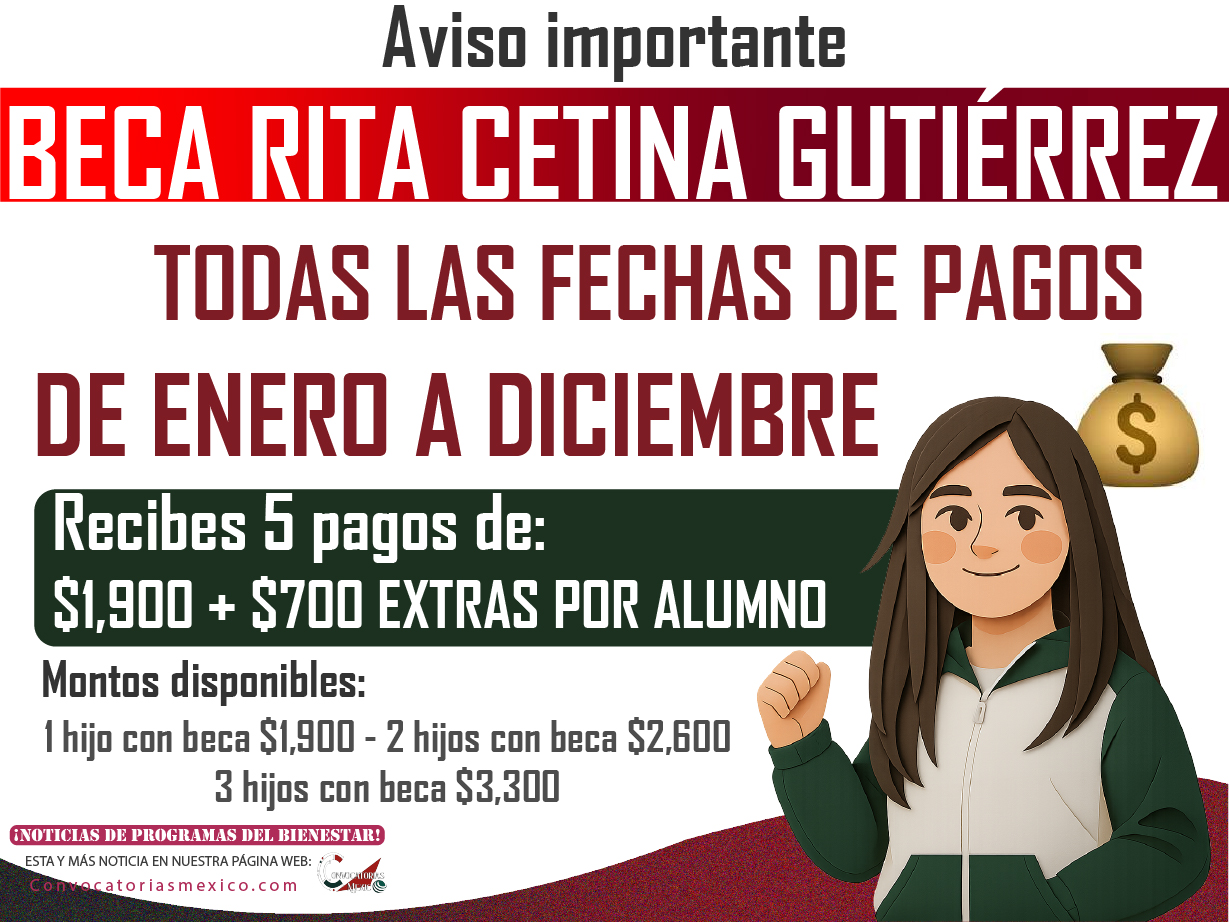 Todas las Fechas de pagos para el año 2026 de la Beca Rita Cetina Gutiérrez