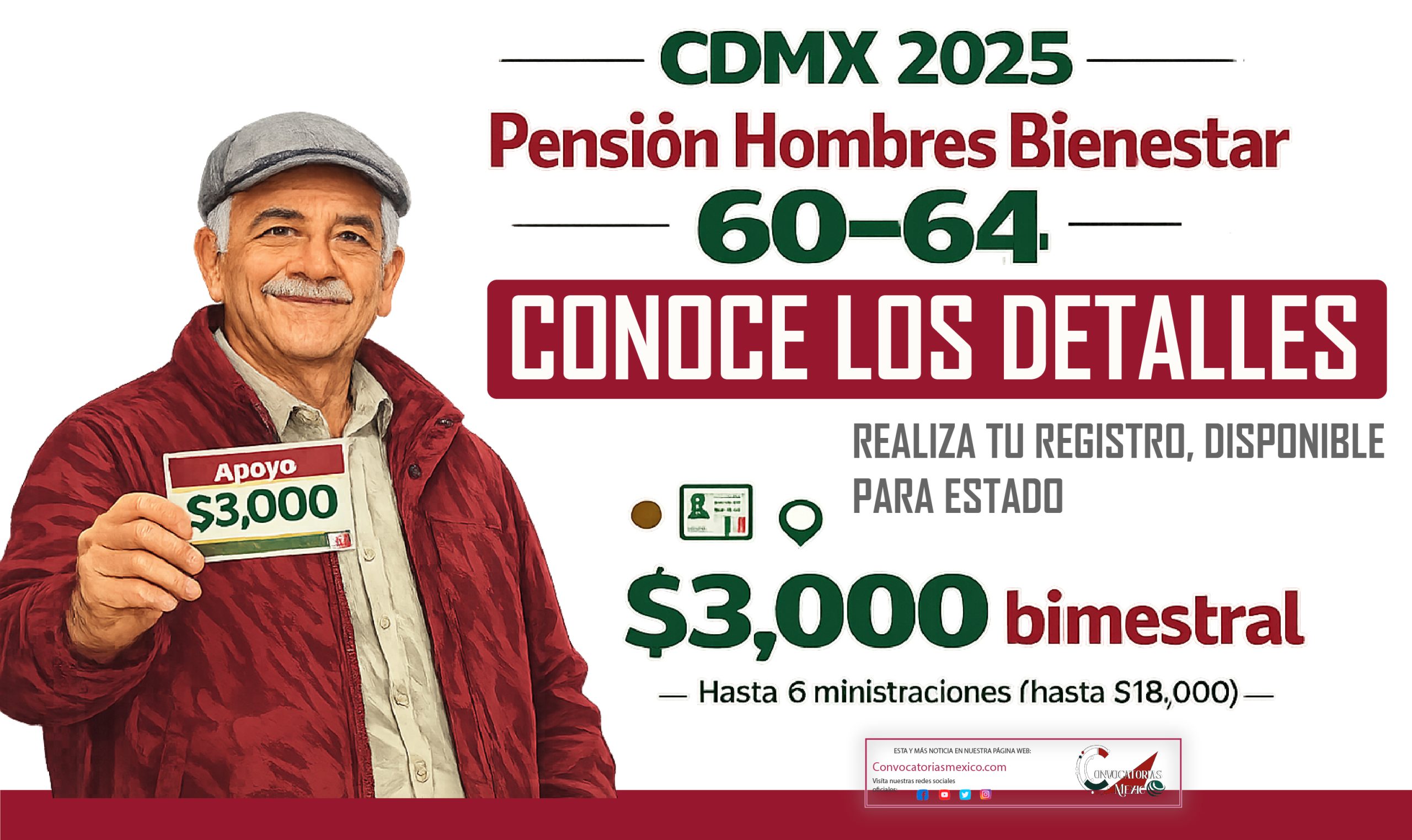 Programa 63 y 64 años y paga $3,000 bimestrales Pensión Hombres Bienestar